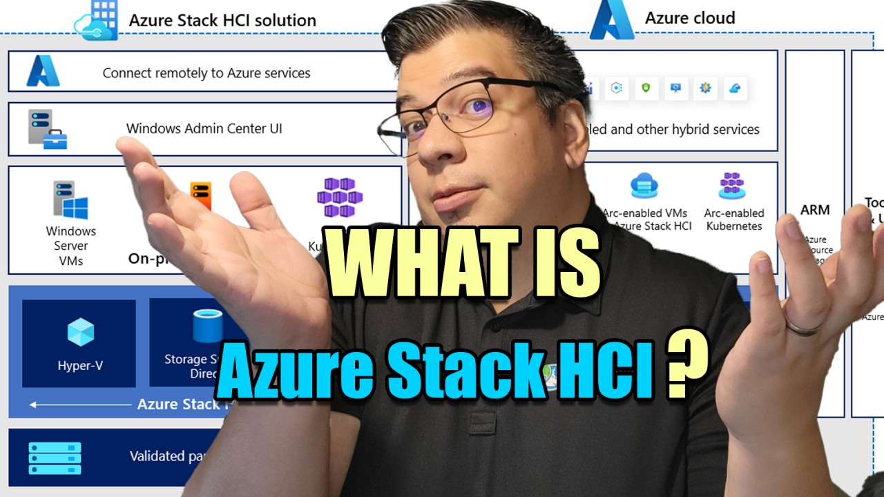 What is Azure Stack HCI? Unleash your hybrid! | MS Cloud Bros