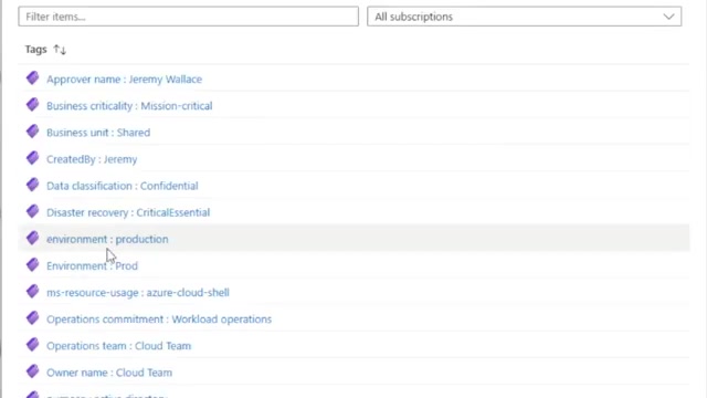 Filtering resources by the Environment:Production tag