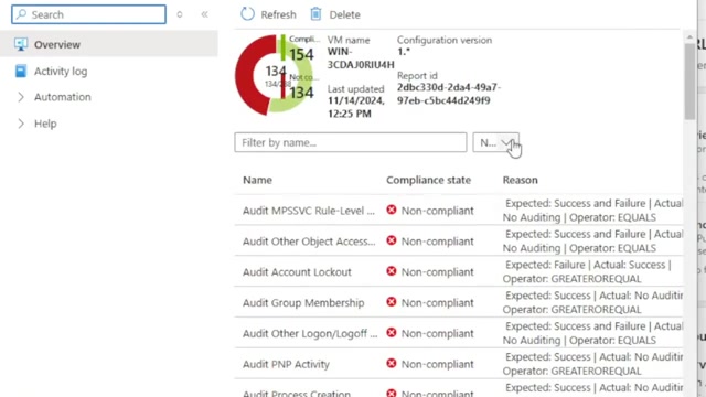 Machine Configuration Compliance